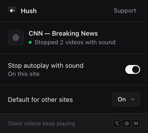 Hush popup on a news site: status 'Stopped 2 videos with sound', on for this site.